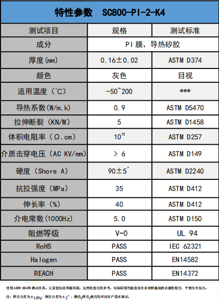 SC800-PI-2-K4導(dǎo)熱絕緣材料參(cān)數